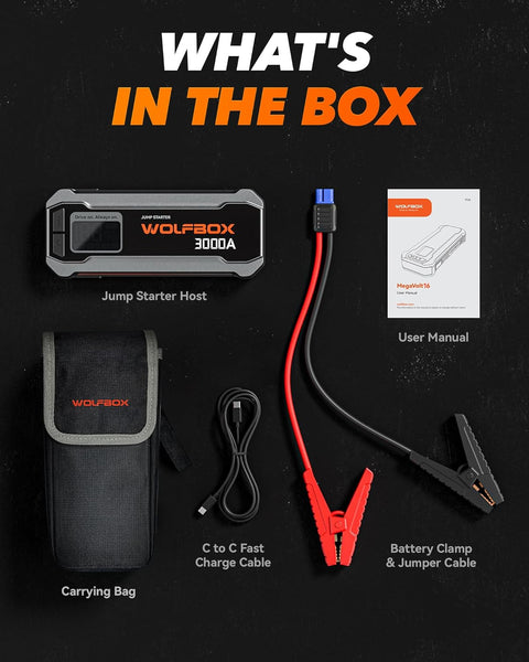 WOLFBOX Jump Starter Power Pack, 3000A Car Battery Booster for 12V Vehicle with 65W Quick Charge, Car Jump Starter Power Bank for 8L Gas 6L Diesel Engine with LED Light, Jumper Cables