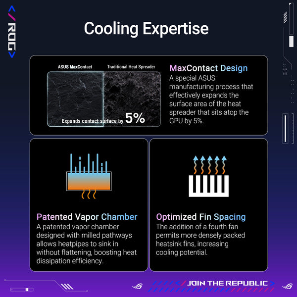 ROG Herculx Graphics Card Holder - Tool-free adjustable GPU support bracket, Spirit level, Solid zinc alloy, 72-128mm, Extensive compatibility, Aura Sync