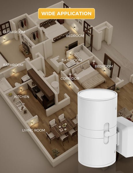 LOHAS-LED Night Light Plug In Wall,1 Pack, Modern Night Light with Dusk to Dawn Sensor, Adjustable Brightness 0-100LM, 3000K Warm White, Dimmable Night Light for Hallway Bathroom Bedroom Stair Toddler