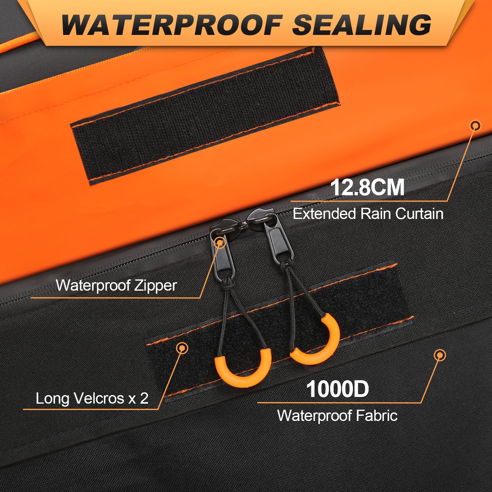 Sailnovo Roof Box Roof Bag 580L/20 Cubic Waterproof Car Roof Bag with 6 Door hooks, Soft-Shell Large Roof Cargo Carrier Bags for Cars without/with Roof Bars/Rack/Rails, Black