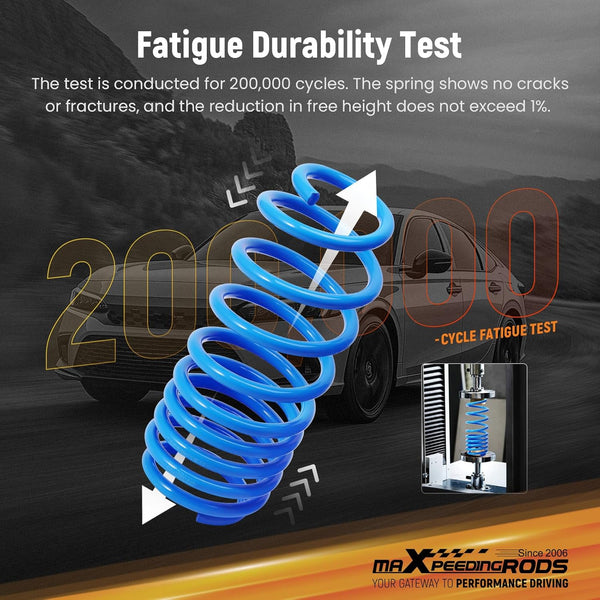 maXpeedingrods Lowering Spring for Honda Civic 2016-2025, for Acura Integra 2023-2025, SAE 9254 High Tensile Lowering Spring, Blue