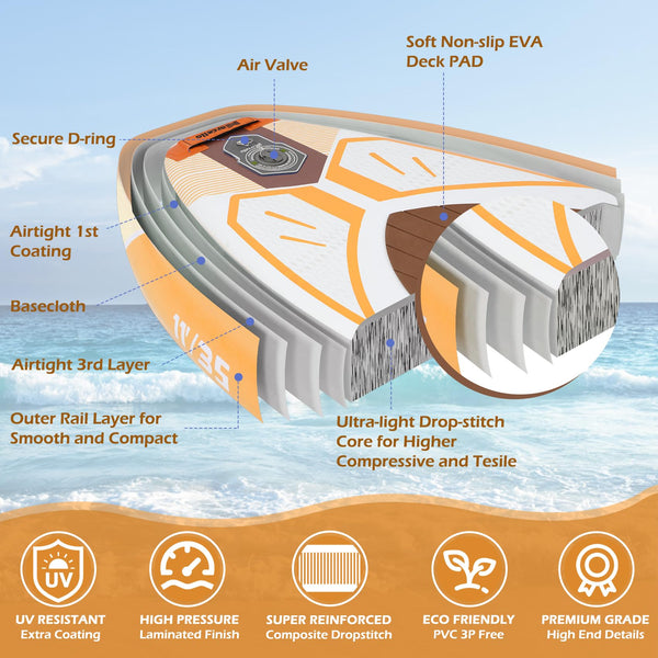 Baudelio Paddle Board, Inflatable Stand UP Paddle Board, 11’x 34”x 6” Paddle Board with Backpack, Hand Pump, Storage Bag, Phone Case, Ultra-Light Paddle Board for Adults