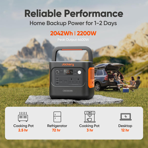 Jackery Explorer 2000V2 Portable Power Station (2024 New) + 2x 200W Solar Panels, 2040Wh LiFePO4, 2000W AC & 100W USB-C Output, 1-Hour Fast Charge, Solar Generator for Camping & Backup