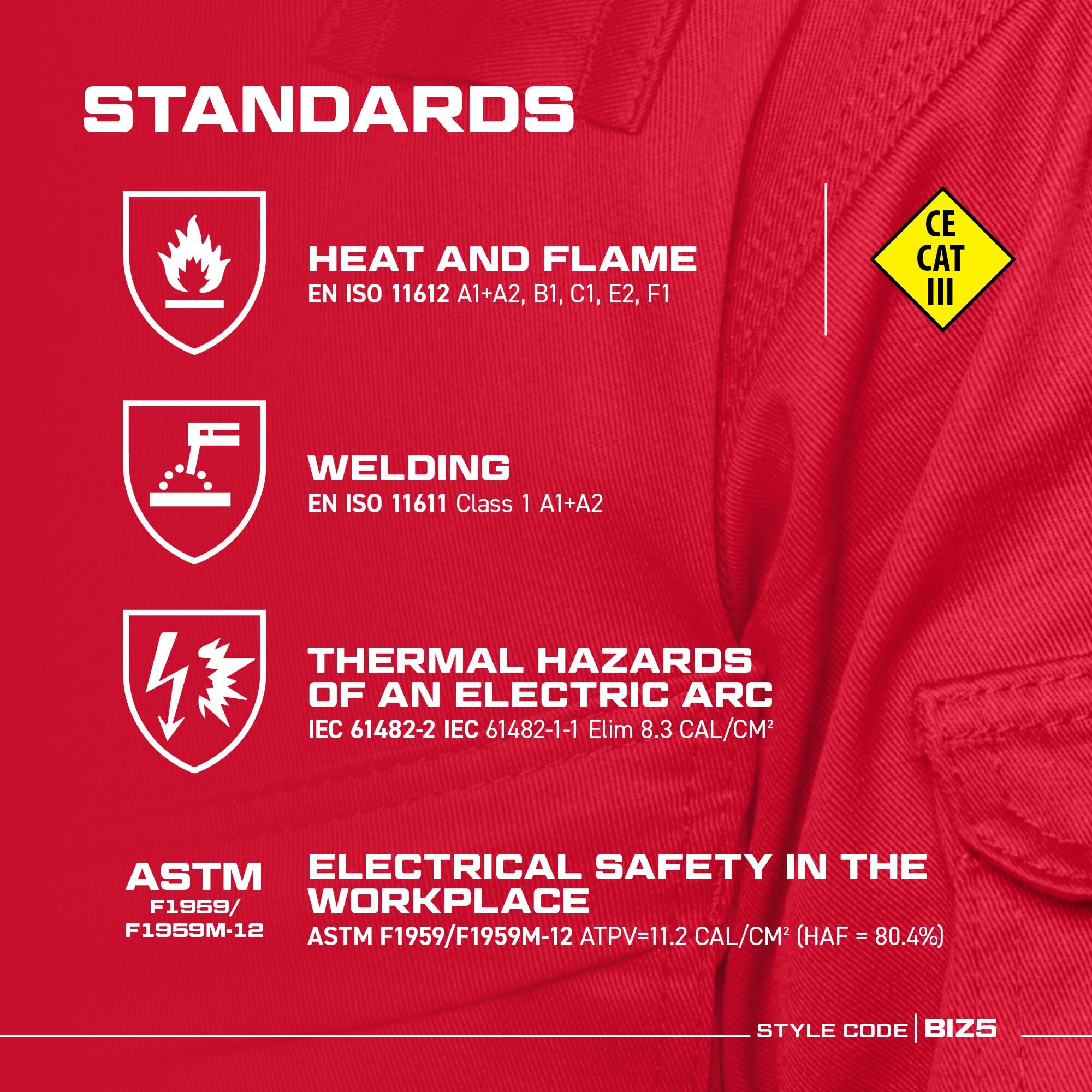 Portwest BIZ5 Men's Hi Vis FR Coveralls - Bizweld Iona Flame Resistant Fireproof Workwear Overalls