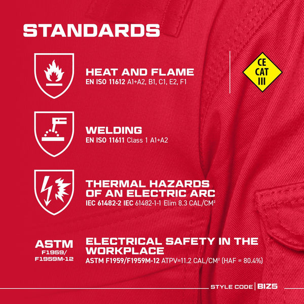 Portwest BIZ5 Men's Hi Vis FR Coveralls - Bizweld Iona Flame Resistant Fireproof Workwear Overalls