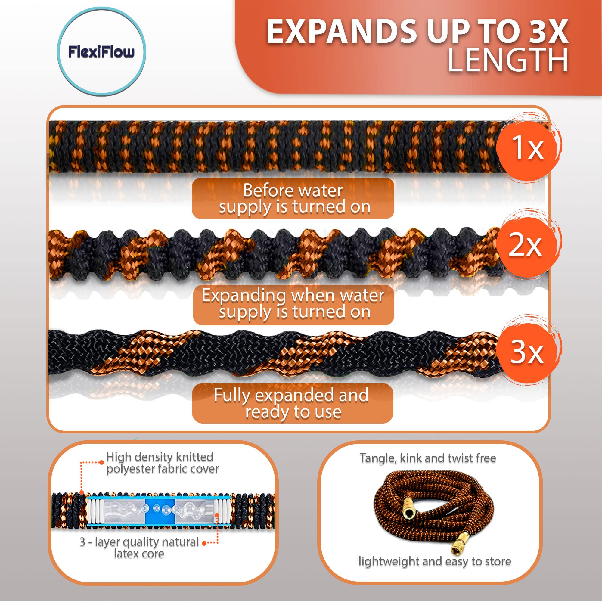 Flexiflow Expandable Garden Hose with 10 Function Spray Gun | Expandable Hose - 15m / 50 feet