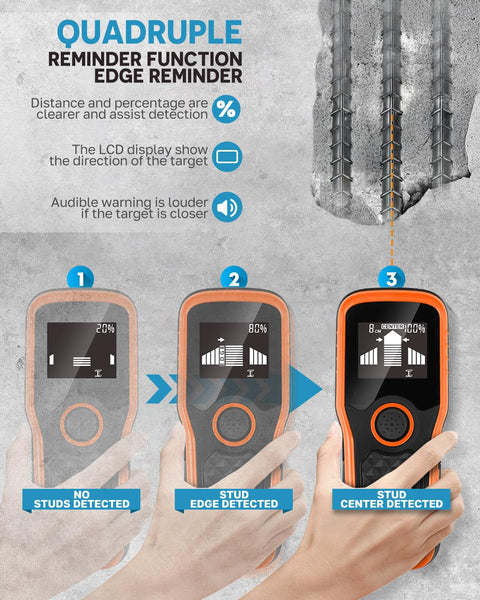 2025 Newest Smart Automatic Stud Finder, 5-in-1 Electronic Wall Scanner Detector with LCD Display & Audio Alarm, Stud Sensor Beam Detector Center Finding for Wood Wire Metal Stud Cable Joist Detection