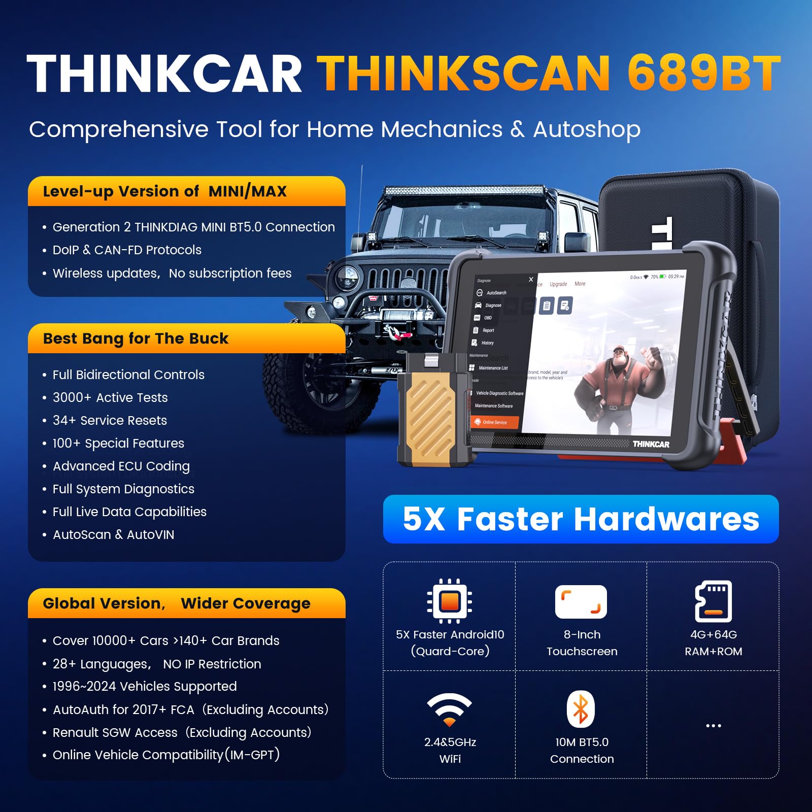 THINKCAR Car Diagnostic Tool, TK689BT Bidirectional Diagnostic Tool, All System Automotive Diagnostics, OBD2 Car Scanner with Action Test, 34+ Reset, FCA Autoauth, CANFD&DoIP, Wireless Update