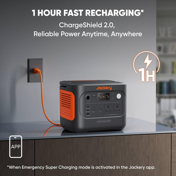 Jackery Explorer 1000V2 Portable Power Station (2024 New) + 2x 100W Solar Panels + 5M Extension Cable, 1070Wh LiFePO4, 1500W AC & 100W USB-C Output, 1-Hour Fast Charge