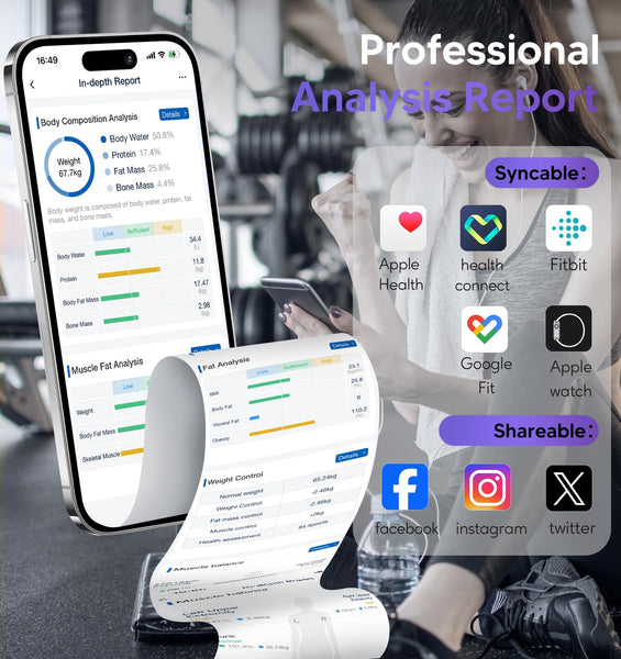 GE Scale for Body Weight and Fat, Digital 8-Electrode Smart Bathroom Scale 27 Measurements for BMI Muscle Mass Body Composition Analyzer Bluetooth Accurate Weighing Machine, 180kg/400 Pounds Capacity