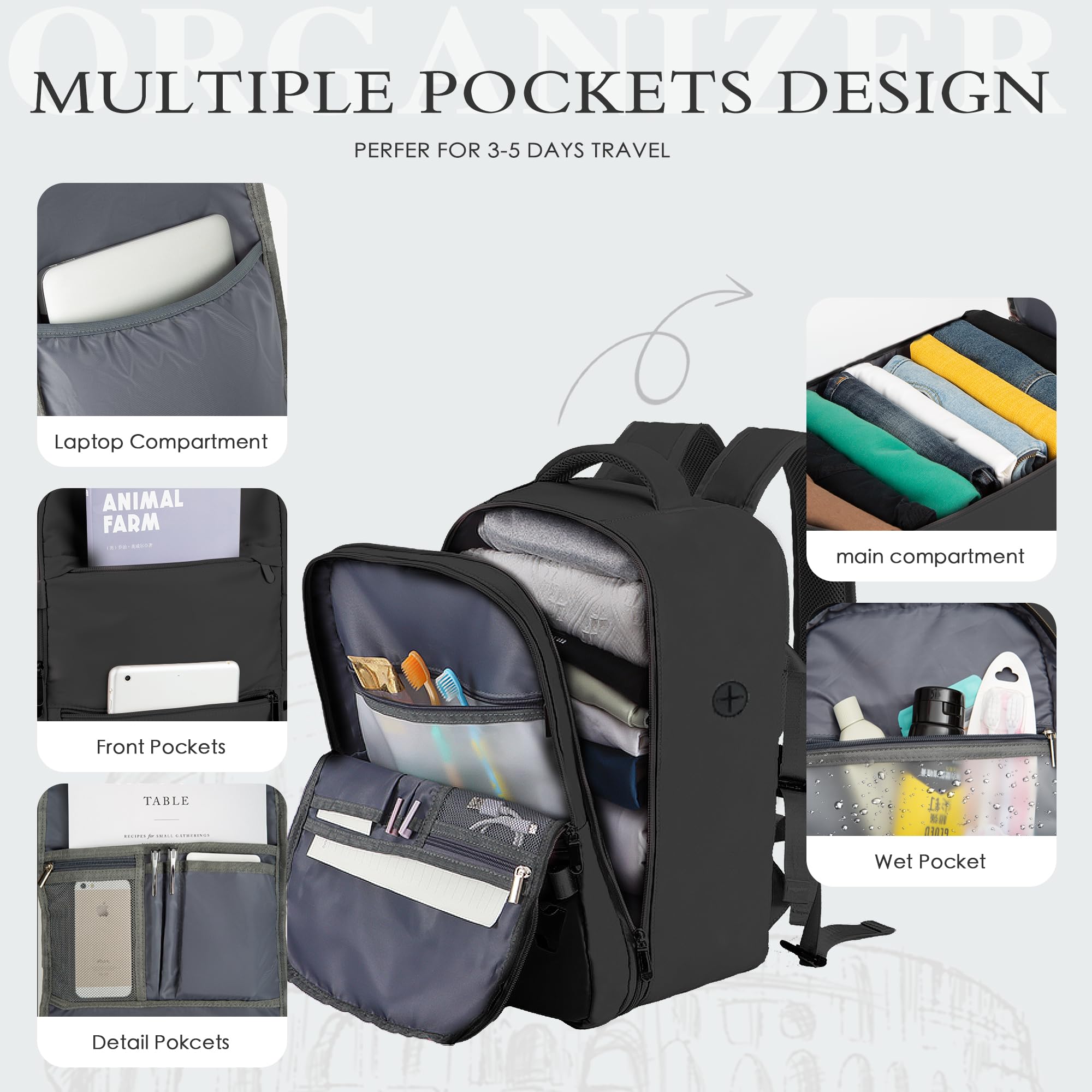 for Ryanair Cabin Bags 40x20x25 Underseat Cabin Bag Carry Ons Hand Luggage Bag Travel Backpack Cabin Size for Ryanair Backpack with Charging Hole