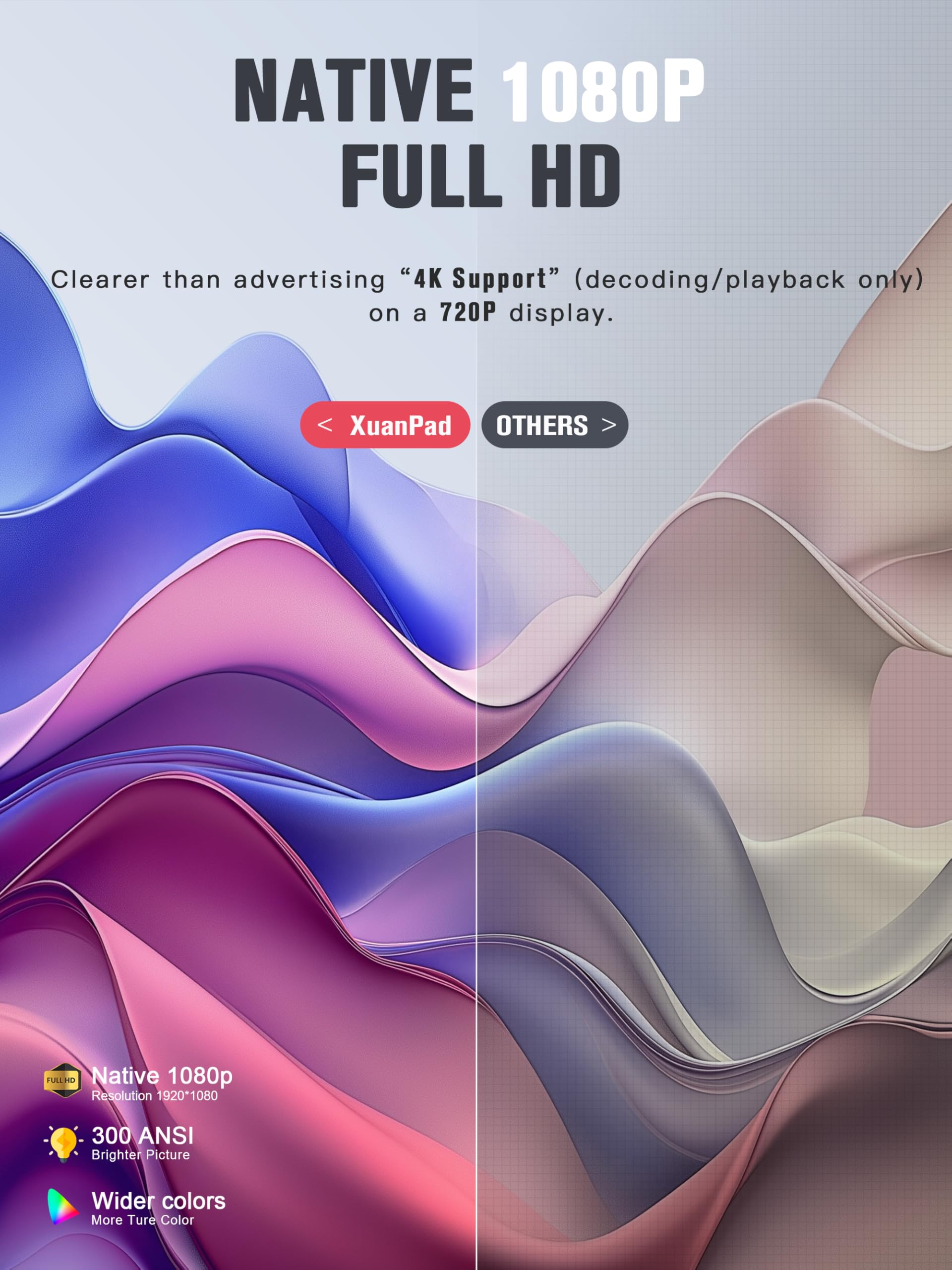 [Netflix Official & TOF Real-time Focus] XuanPad Mini Smart Projector – Native 1080P, WiFi & Bluetooth, Auto Keystone Correction, 3D Dolby Audio, 210° Adjustable Stand for Home Movie Projector