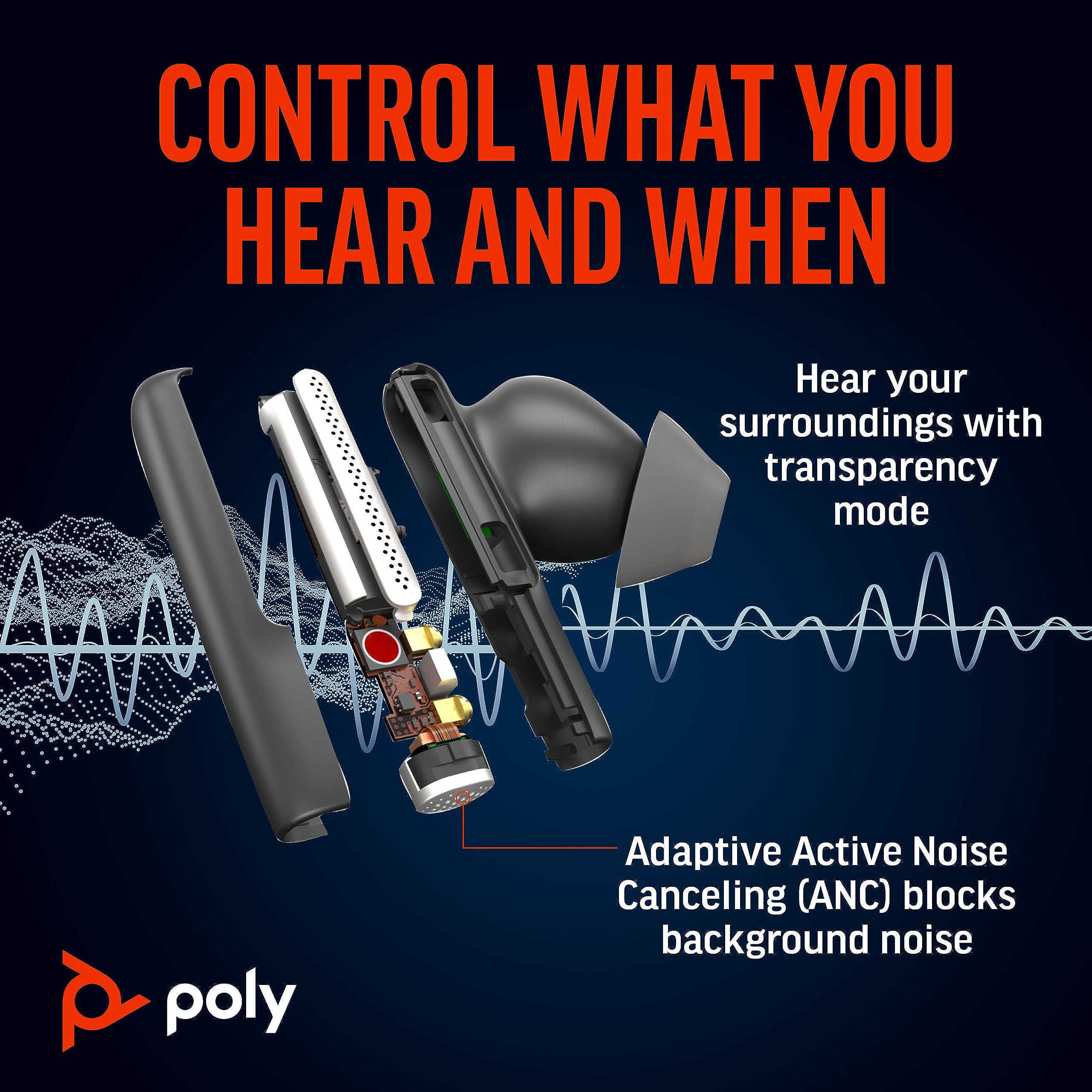 Poly Voyager Free 60+ UC true wireless earbuds (Plantronics) – Noise-canceling mics for clear calls – ANC – Smart charge case w/touch controls–Compatible w/iPhone, Android, PC/Mac, Zoom, Teams