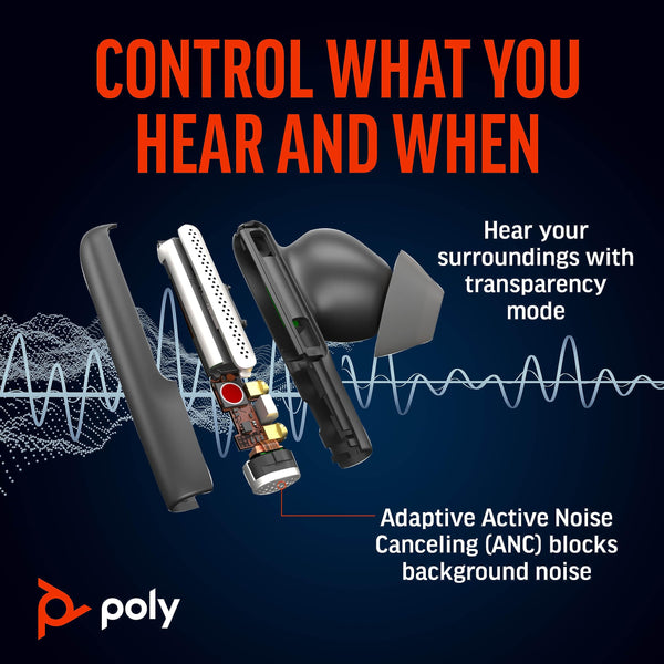 Poly Voyager Free 60+ UC true wireless earbuds (Plantronics) – Noise-canceling mics for clear calls – ANC – Smart charge case w/touch controls–Compatible w/iPhone, Android, PC/Mac, Zoom, Teams
