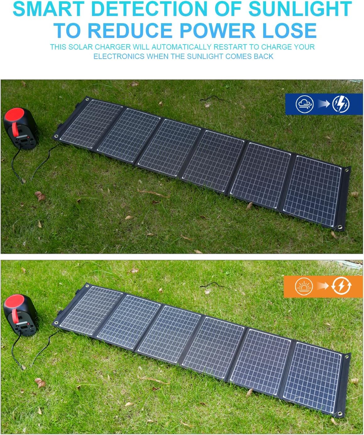 ELECAENTA 60W Foldable Solar Panel ETFE Solar Charger USB-C PD45W QC3.0 DC 18V for Portable Solar Generator Power Station Smartphones Outdoor Power Backup Waterproof Dustproof, 1.6KG