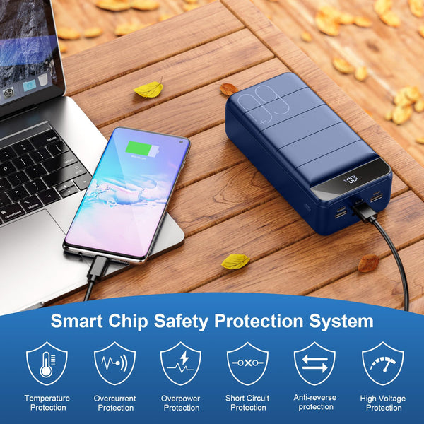 PDBEST PowerBank 60000mAh Fast Charging,Battery Pack 22.5W Power Bank with USB C, Portable Charger,4 Outputs and 3 Inputs LED Display Compatible with Android Tablets iPhone etc.