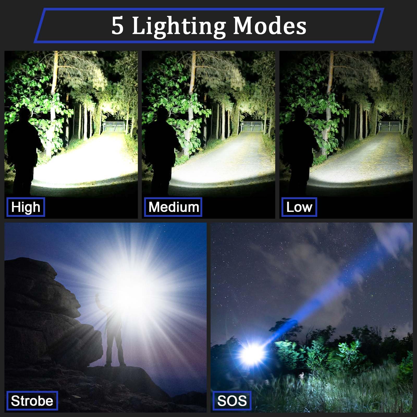 Torches LED Super Bright 1000000 Lumen, Rechargeable Torch with LCD Power Display and Zoomable, High Powered LED Torch 5 Light Modes, Powerful Tactical Torches for Camping, Dog Walking