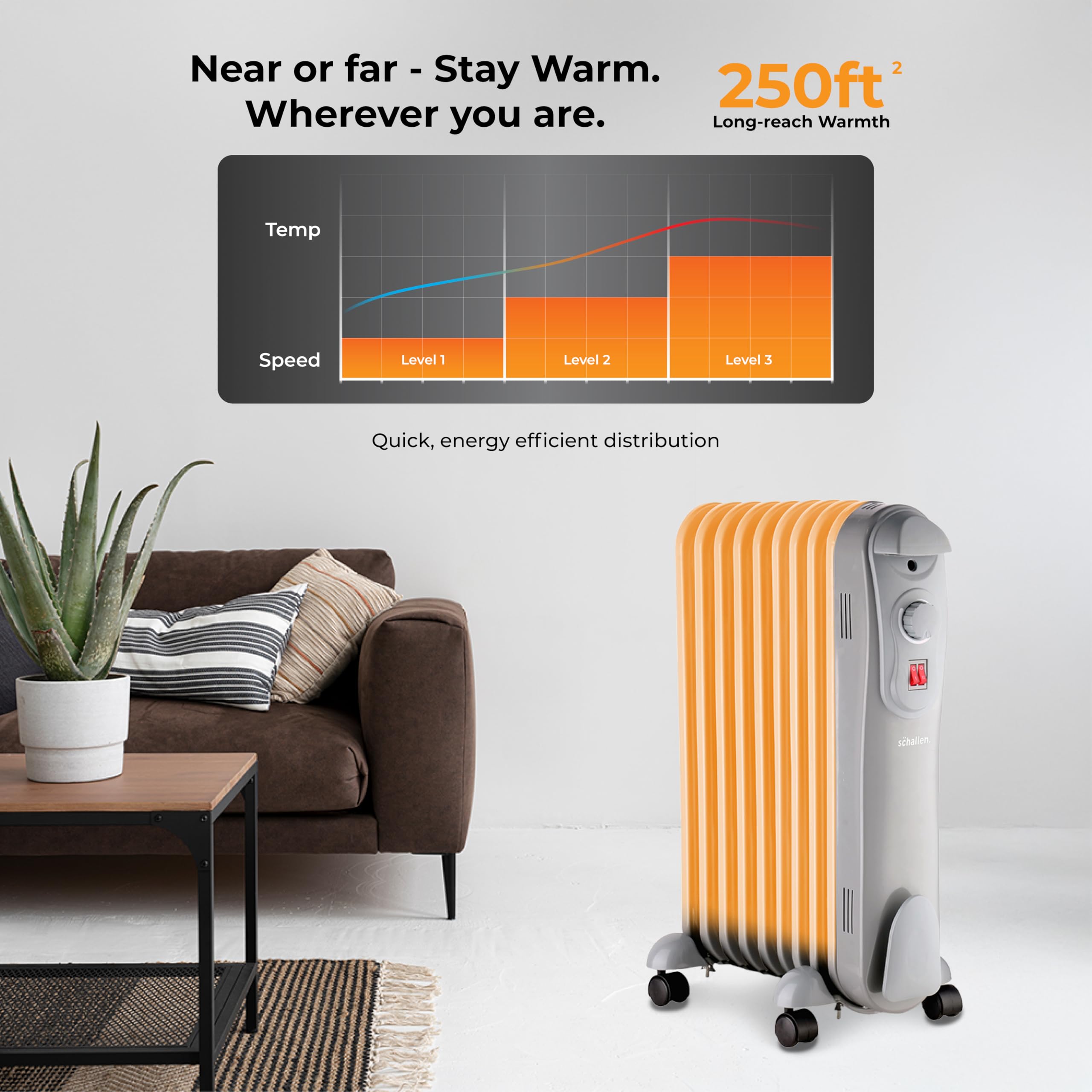 Schallen 1500W 7 Fin Portable Electric Slim Oil Filled Radiator Heater with Adjustable Temperature Thermostat, 3 Heat Settings & Safety Cut Off | 1.5Kw GREY