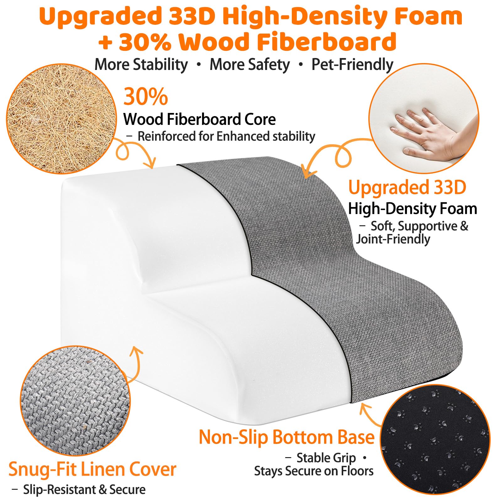 Gimars 30D High-Density Foam & Extra-Wide, Stable 3-Step Dog Stairs, 40cm High Pet Stairs with Washable Cover & Non-Slip Base, Portable Ramp for Small Dogs to Sofa, Bed, Couch, Car