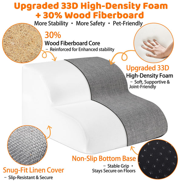 Gimars 30D High-Density Foam & Extra-Wide, Stable 3-Step Dog Stairs, 40cm High Pet Stairs with Washable Cover & Non-Slip Base, Portable Ramp for Small Dogs to Sofa, Bed, Couch, Car