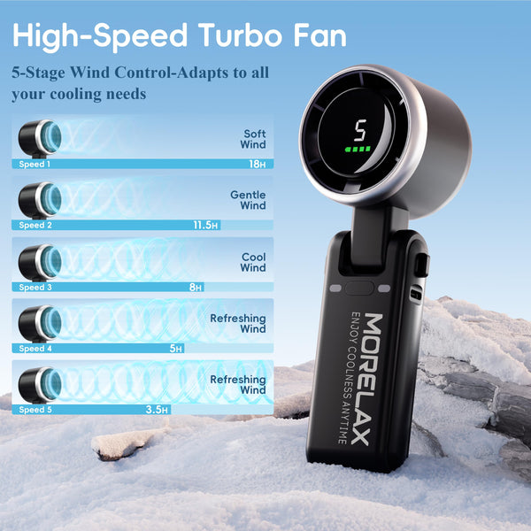 Morelax Personal Handheld Fan,High-Speed Turbo Fans,5-Speed with LED Display,Powerful Motor,4000mAh,USB Rechargeable Portable Cooling Fan for Outdoor Activities,Travel,Working,White