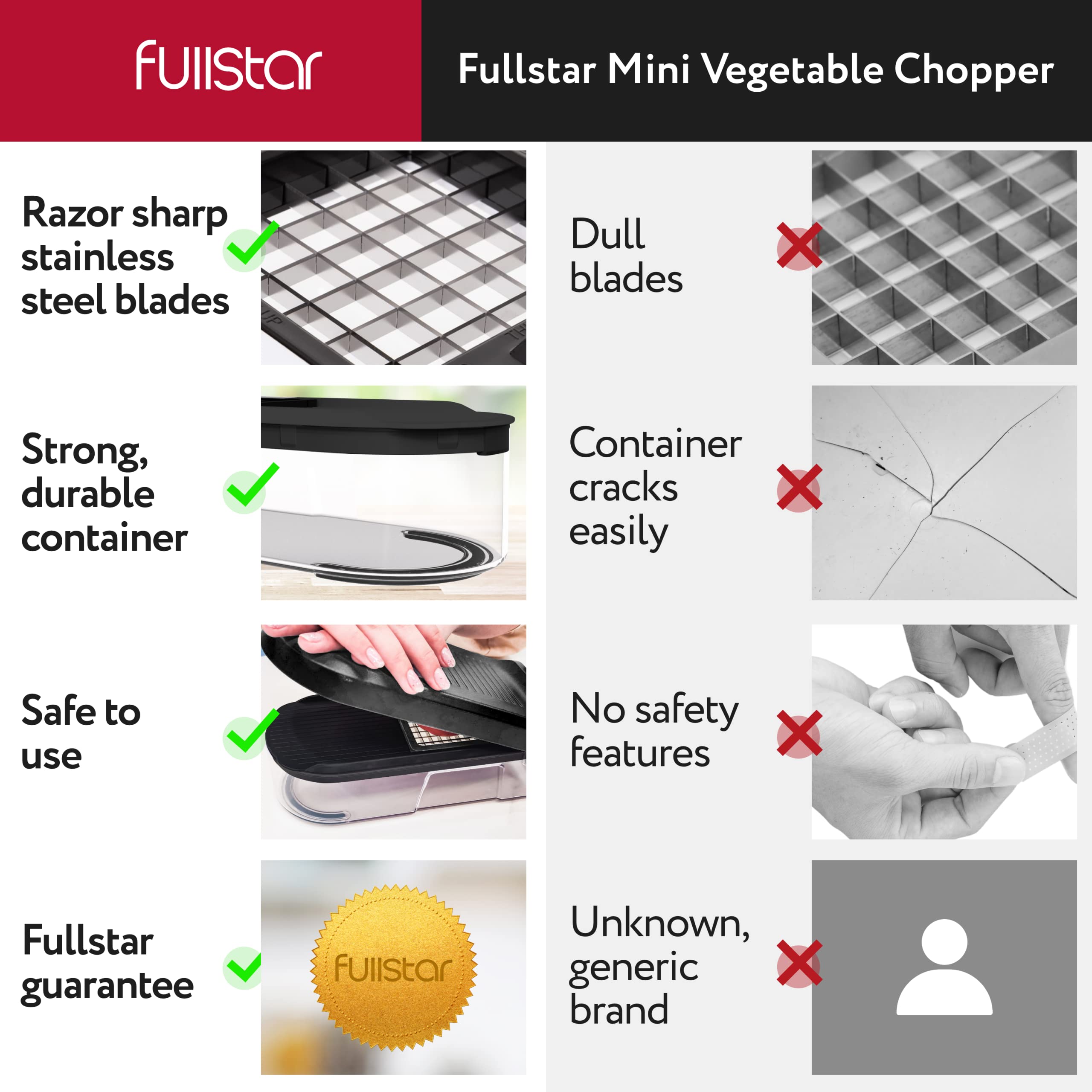 Vegetable Chopper Vegetable Cutter Mandoline Vegetable Slicer - Veggie Onion Salad Food Chopper Manual - Potato Chipper - Veg Chopper and Dicer - Kitchen Tools & Gadgets (6-in-1 Compact White)