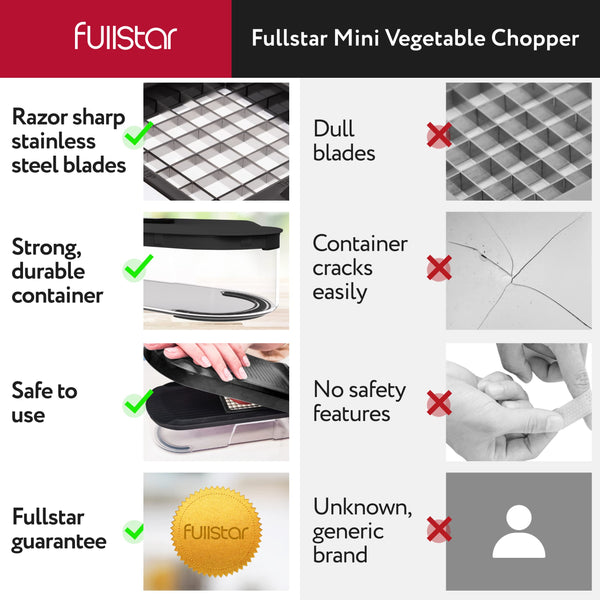 Vegetable Chopper Vegetable Cutter Mandoline Vegetable Slicer - Veggie Onion Salad Food Chopper Manual - Potato Chipper - Veg Chopper and Dicer - Kitchen Tools & Gadgets (6-in-1 Compact White)