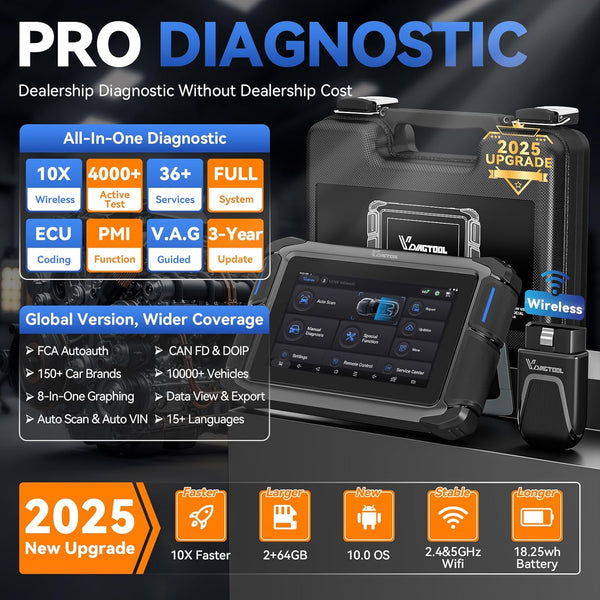 Car Diagnostic Tool VDIAGTOOL VD70S, 2025 Wireless OBD2 Scanner with Bidirectional Control, 36+ Resets, All System Diagnostic, ECU Coding, PMI, FCA Autoauth, CAN FD & DoIP, 3 Years Update