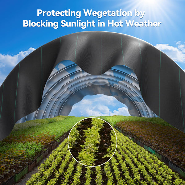 iropro 4m x 10m Heavy Duty Weed Control Membrane Garden Weed Barrier Fabric for Landscaping Driveway Gravel Artificial Grass Lawn Underlay Black Woven