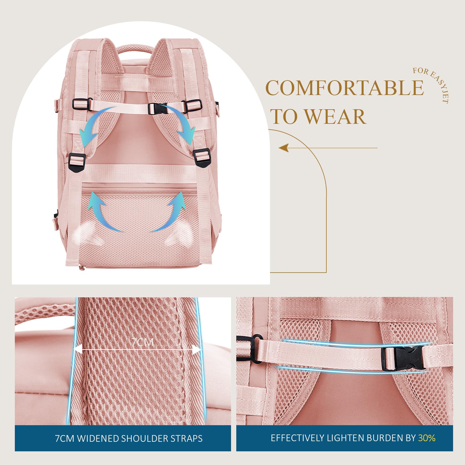 Cabin Bag 45x36x20 for New Easyjet, Underseat Cabin Luggage Bags Carry on Travel Backpack Cabin Size for Airplanes, 30L Hand Luggage Suitcase Water Resistant Laptop Backpacks Black