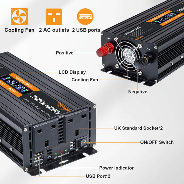 Yinleader Power Inverter 1600W DC 12V to AC 230V 240V Car Converter with UK AC Outlet and Dual USB Ports