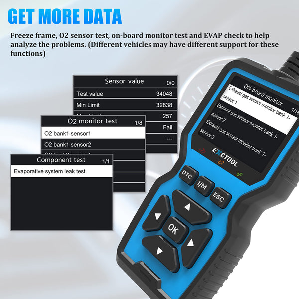 OBD2 Scanner Car OBD II Code Reader with Reset Auto Enhanced Full OBD Mode Check Engine Light Diagnostic Scan Tool for 2001+ Petrol & 2004+ Diesel Vehicles, Red