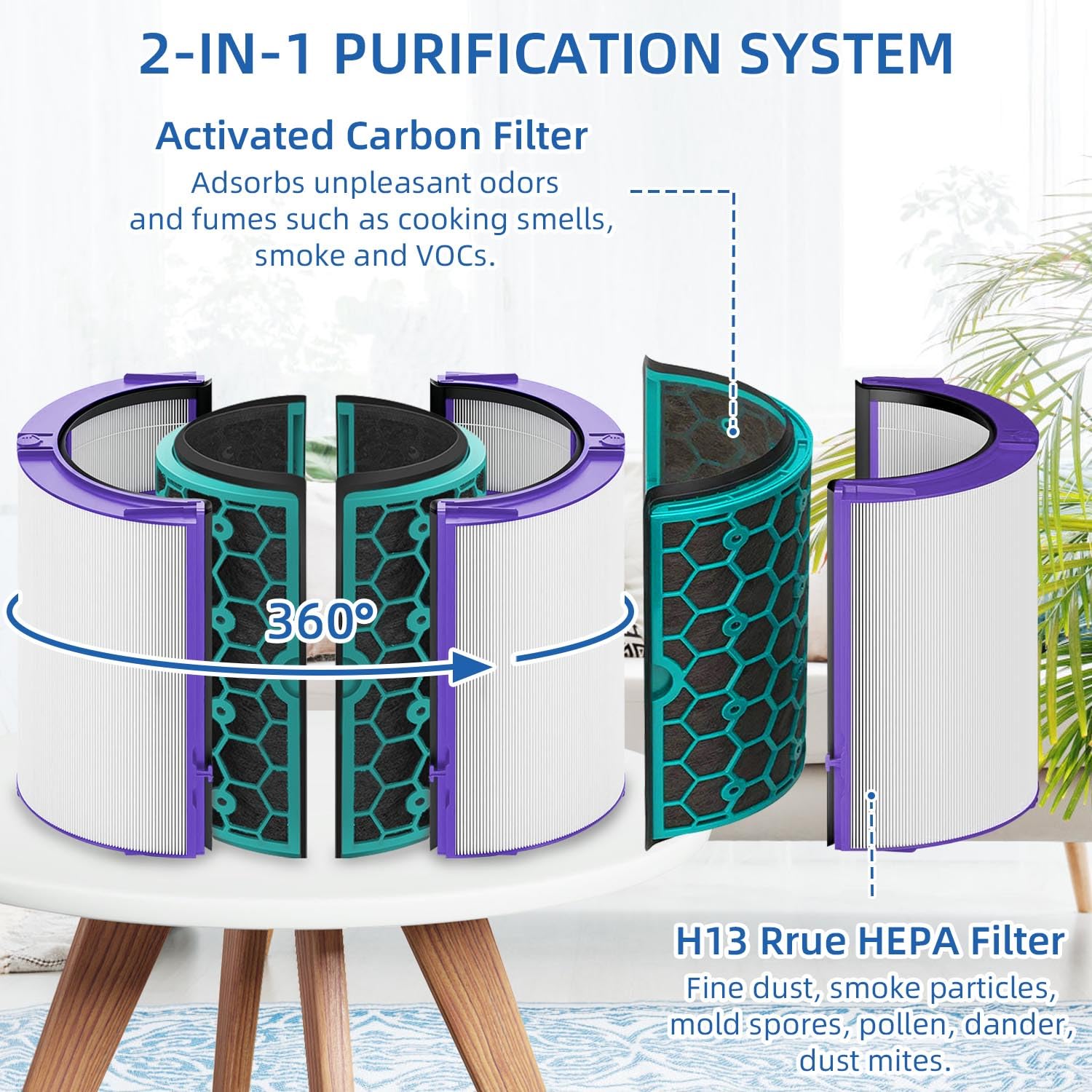 Air Purifier Replacement Filter Compatible with Dyson Pure Cool TP04 TP05 DP04 HP04 HP05, HEPA Activated Carbon Air Purifying Dyson Fan Filter