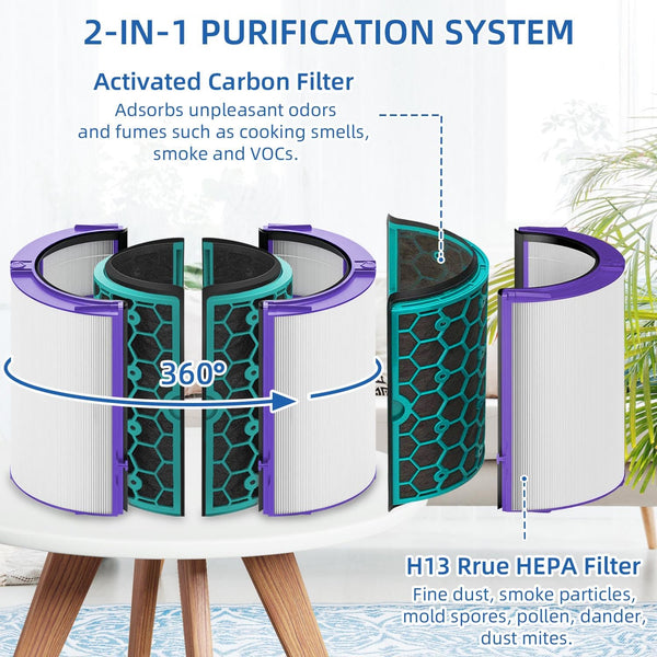 Air Purifier Replacement Filter Compatible with Dyson Pure Cool TP04 TP05 DP04 HP04 HP05, HEPA Activated Carbon Air Purifying Dyson Fan Filter