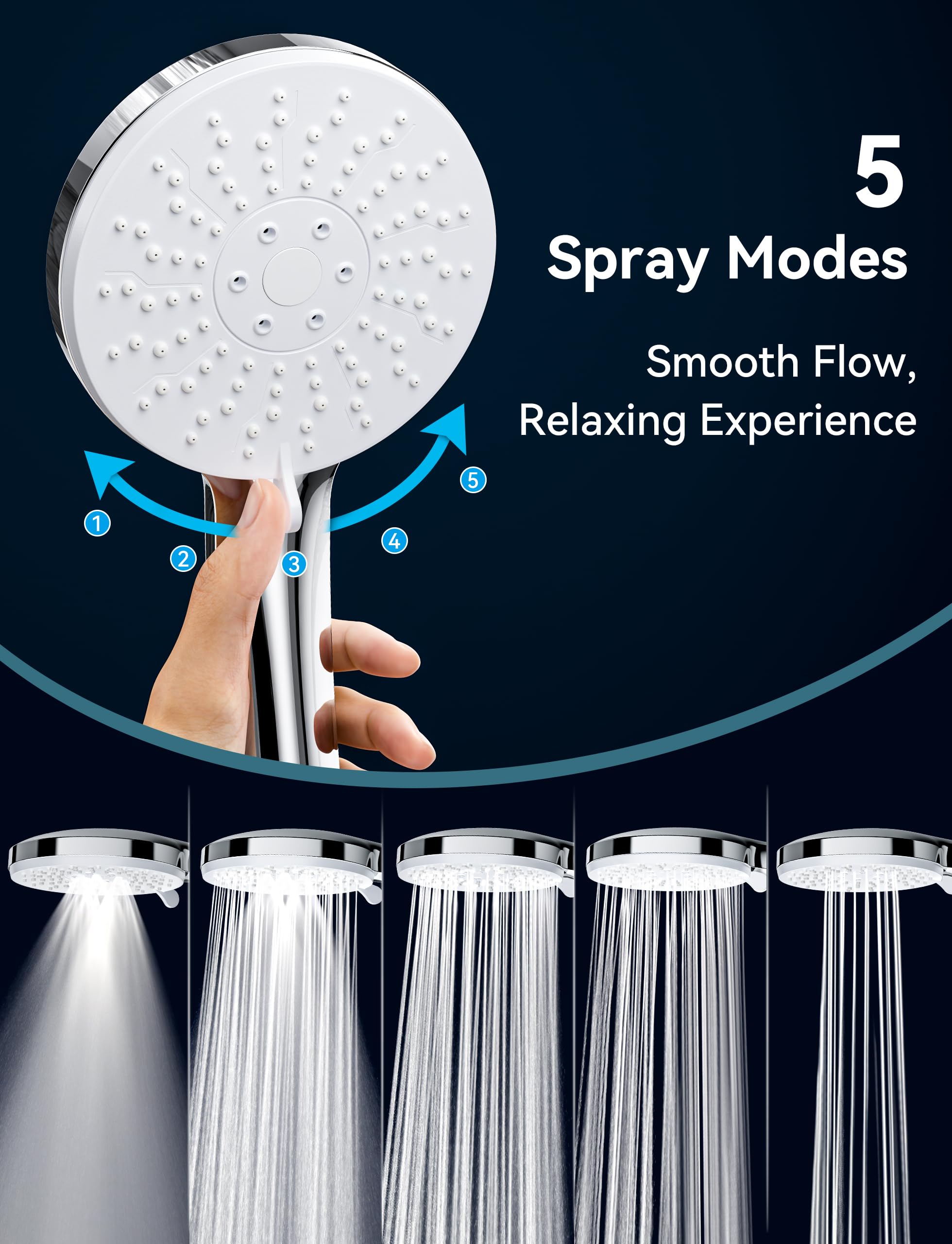 Magichome High Pressure Shower Head and Hose, 5 Spray Modes Shower Head with 1.5m Hose, Large Powerful Flow Handheld Showerhead for Low Water Pressure