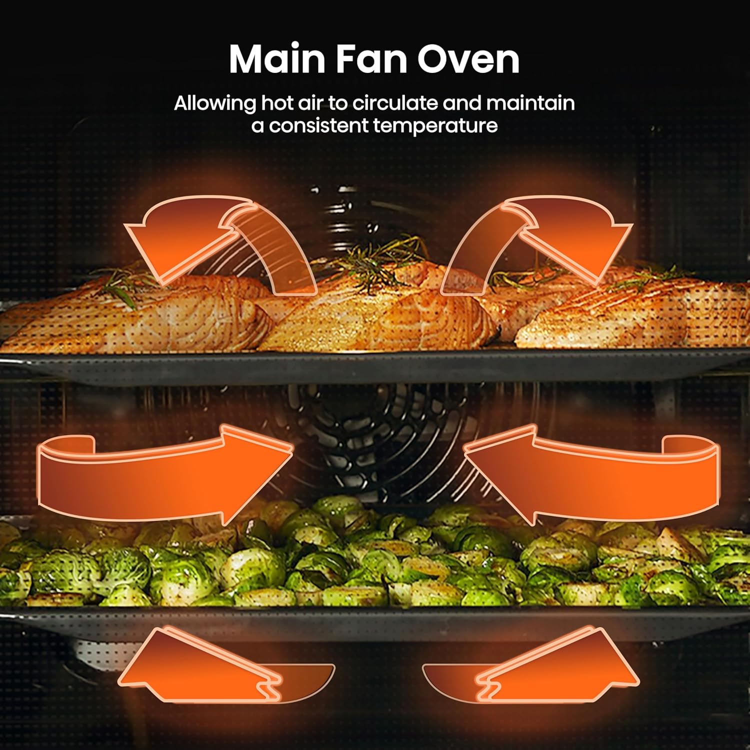 Hisense HDUKC60B 60cm Electric Cooker with Ceramic Hob-Black, A Rated Double Oven 50L/80L [Energy Class A]