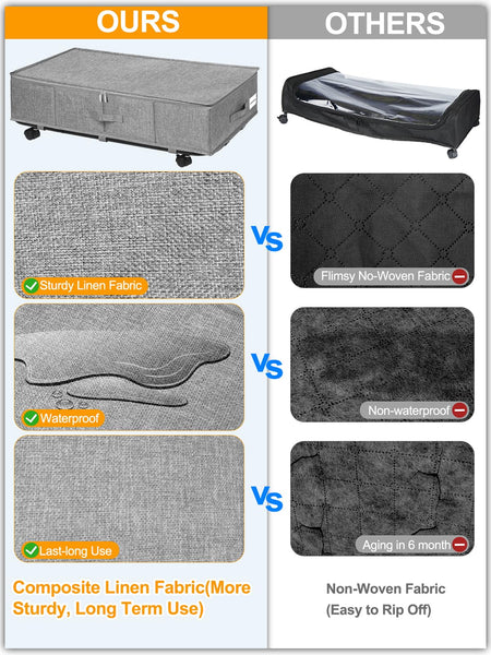 Huquter Under Bed Storage on Wheels, 50L Large Underbed Storage on Wheels, 2 Pack Foldable Under Bed Storage Box with Lid & Zips, Rolling Underbed