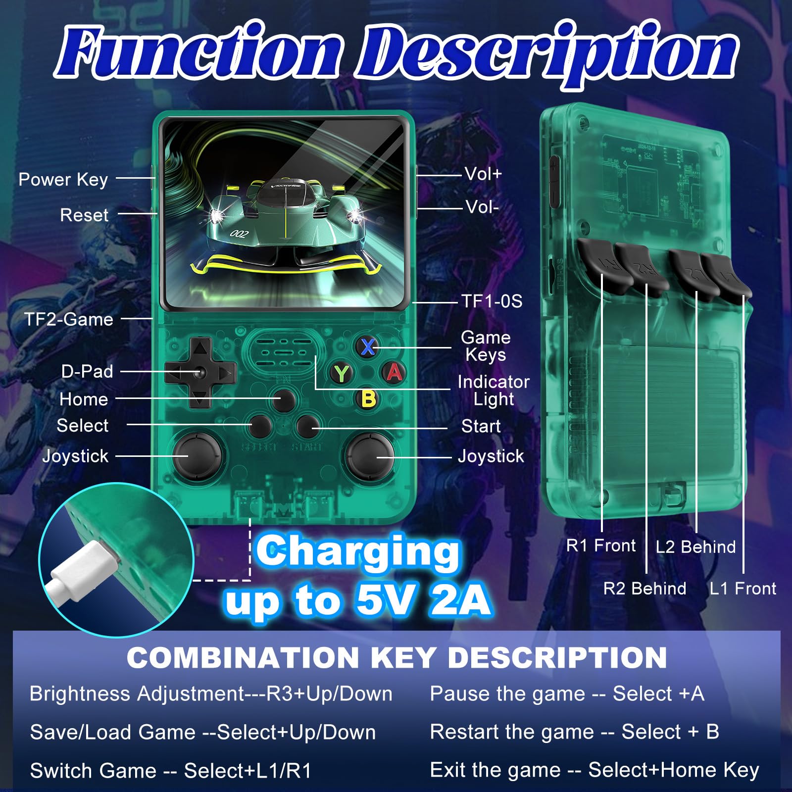 Blidinner R36S Retro Handheld Games Console -With Open Source Linux System,3000mAh Battery,3.5 Inch HD Screen,64G TF Card,20,000+ Classic Games,Portable Mini Game Console for Teens and Adults-Black