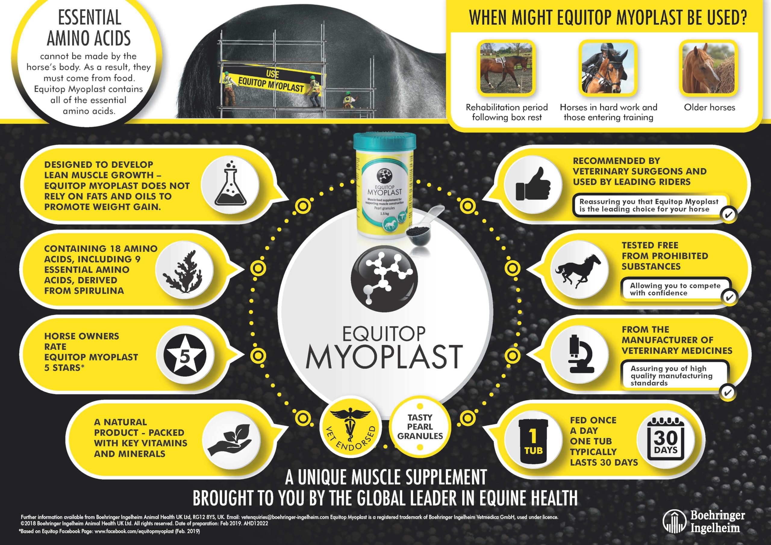 EQUITOP? Myoplast - Muscle Supplement for Horses, 1.5 kg