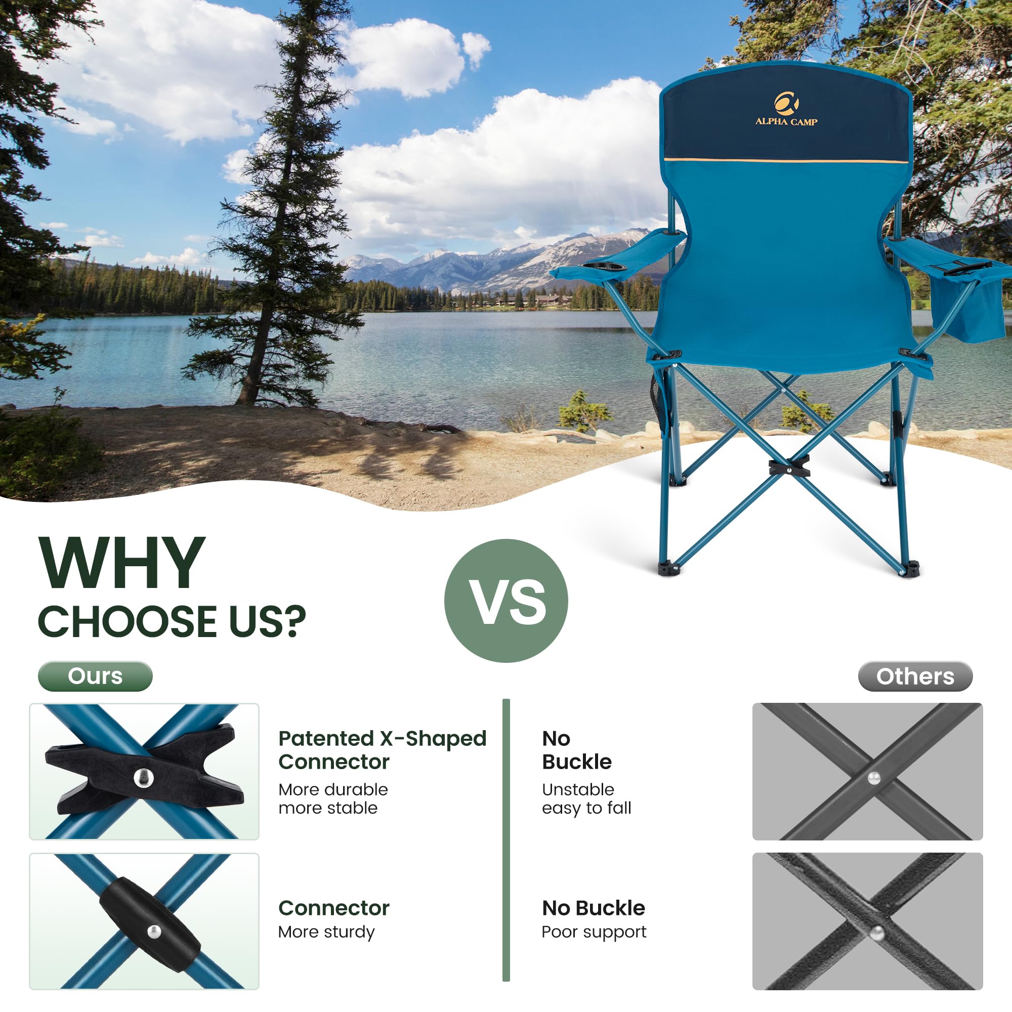 ALPHA CAMP Set of 2 Folding Camping Chairs with Cooler Bag & Cup Holder & Side Pocket Up to 120kg, Lightweight and Portable Camping Chair for Adults, Black