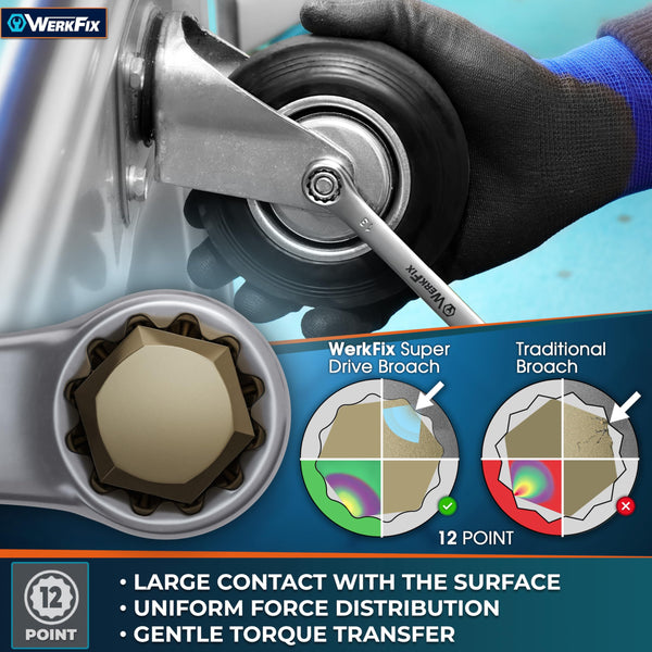 WerkFix Combination Spanner Set 15-Piece 6-21 mm Made of CRV Steel, Laser-Marked, matt-Finished, in tetron roll Bag