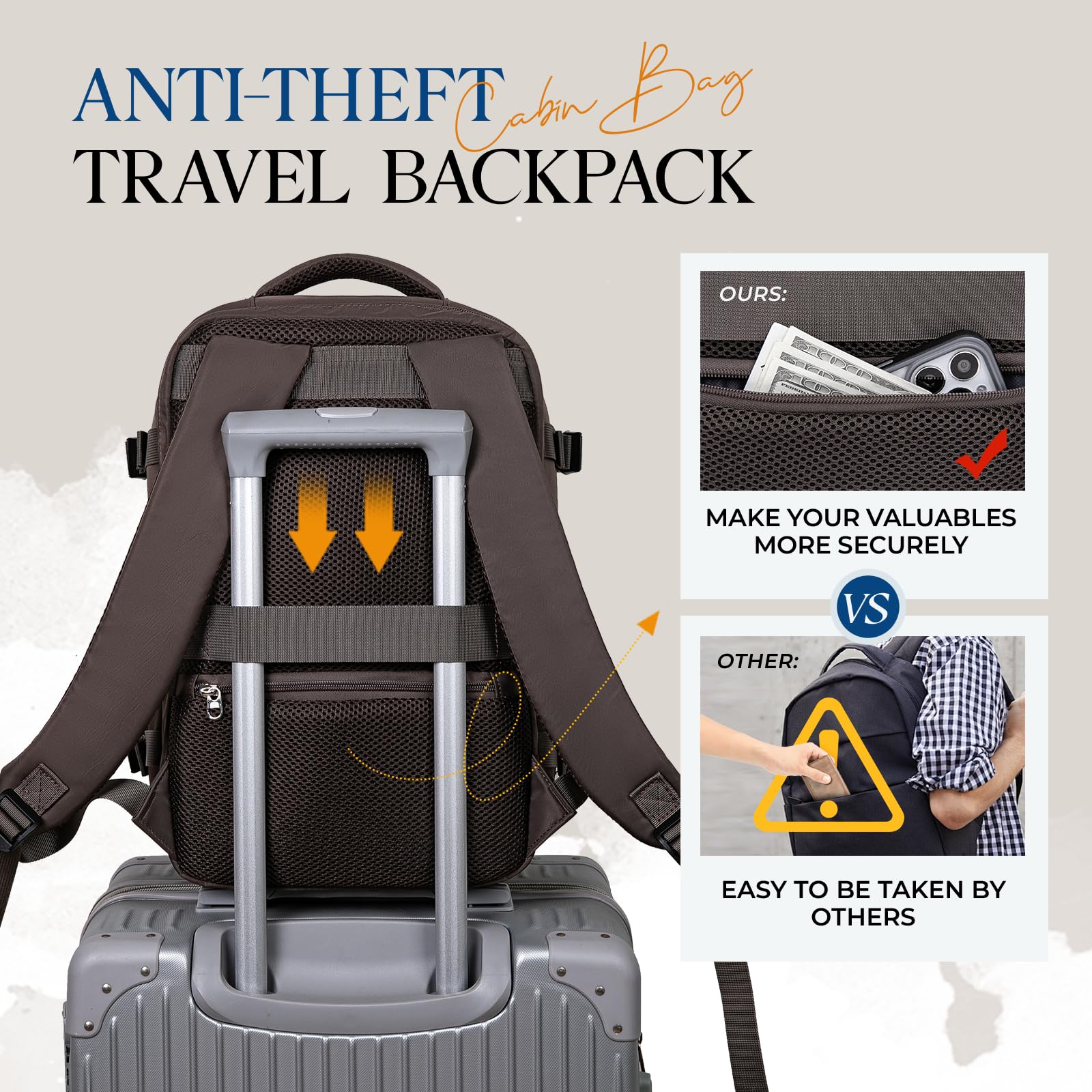 for Ryanair Cabin Bags 40x20x25 Underseat Bag,Small Travel Backpack Cabin Size Carry-ons for Women Men,Hand Luggage for Overnight,Casual Daypack with Laptop Compartment,Anti Theft Pocket