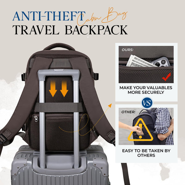 for Ryanair Cabin Bags 40x20x25 Underseat Bag,Small Travel Backpack Cabin Size Carry-ons for Women Men,Hand Luggage for Overnight,Casual Daypack with Laptop Compartment,Anti Theft Pocket