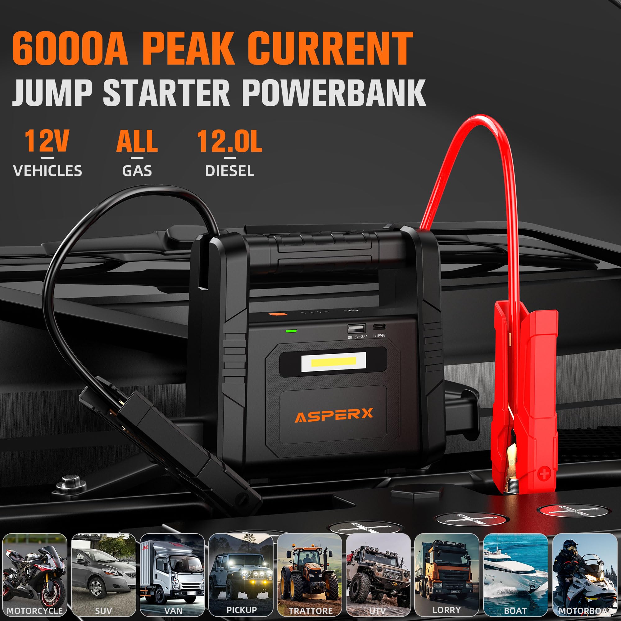 ASPERX 4000A Jump Starter Power Pack (up to All Gas or 10L Diesel Engine), 12V Car Battery Booster Pack Portable Jump Starter Power Bank with LED Display & USB-C for RV Truck SUV