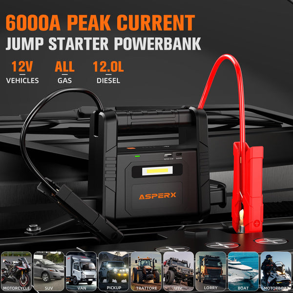 ASPERX 4000A Jump Starter Power Pack (up to All Gas or 10L Diesel Engine), 12V Car Battery Booster Pack Portable Jump Starter Power Bank with LED Display & USB-C for RV Truck SUV