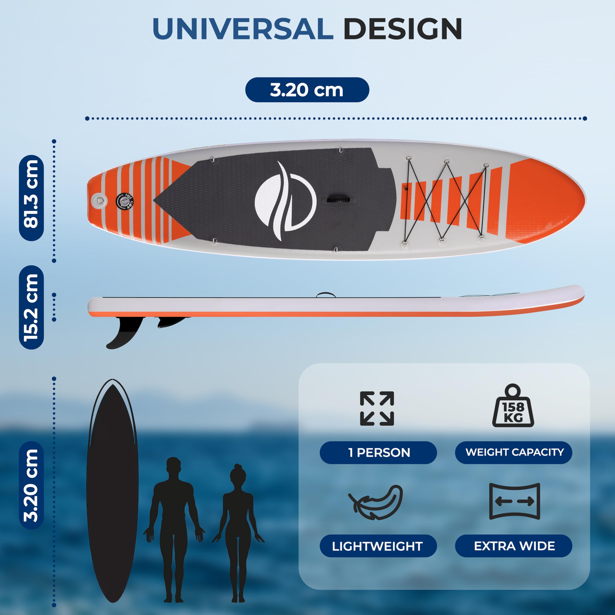 SereneLife Inflatable Stand Up Paddle Board, SUP Board- Paddleboards for Adults & Youth, Surfing Board Kit, 0.63cm Thick Standup Paddleboarding, Non-Slip Deck, Wide Stance, Surf Control w/Backpack