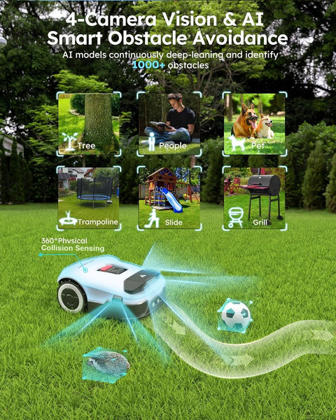 ANTHBOT Genie600 Robot Lawn Mower, Perimeter Wire Free, Full Band RTK+4-Eye Vision Robot Lawnmower, Recommended for 600 m², Max 800 m², Automatic Mapping, Accurate Obstacle Avoidance, APP Control