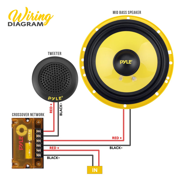 Pyle 2-Way Component Speaker System – 16.5cm, 400W, Electroplated Basket, Butyl Rubber Surround, 1.13kg Magnet, Wire Installation Kit – PLG6C, Yellow