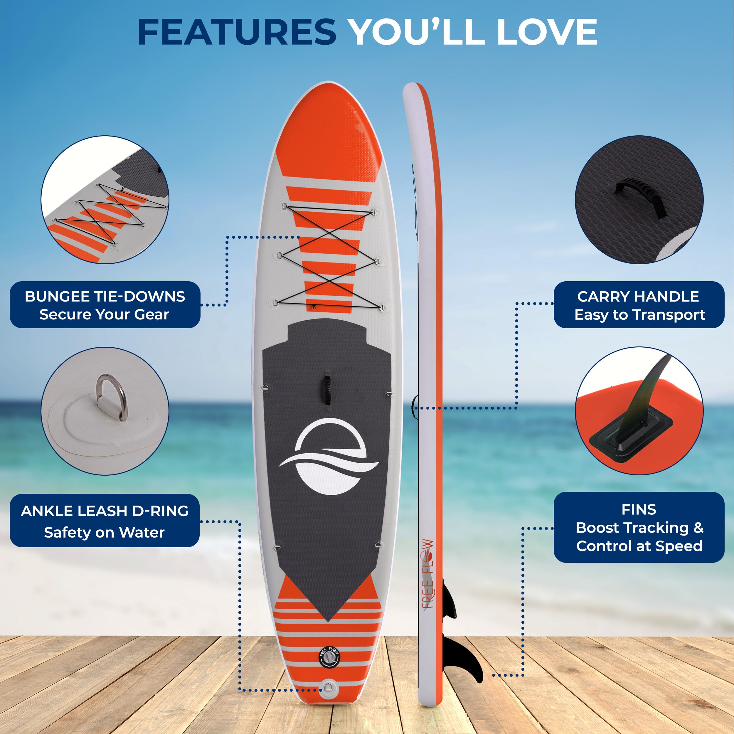 SereneLife Inflatable Stand Up Paddle Board, SUP Board- Paddleboards for Adults & Youth, Surfing Board Kit, 0.63cm Thick Standup Paddleboarding, Non-Slip Deck, Wide Stance, Surf Control w/Backpack