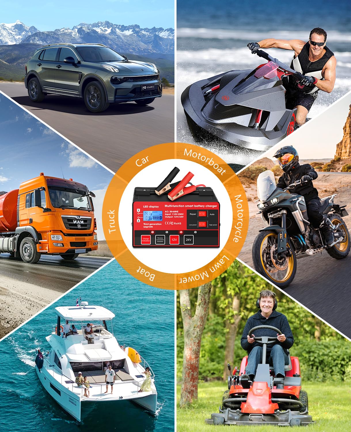 Outerman Car Battery Charger,12V-12A/24V-8.5AMP Smart Automatic Battery Charger,High/Low Power Trickle Charger Battery Maintainer,for Car Motorcycle Lawn Mower Marine